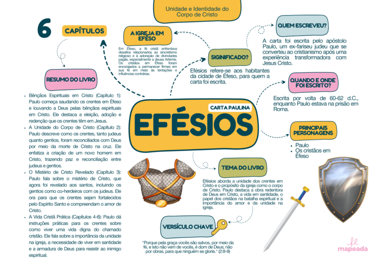 MATEUS (14)