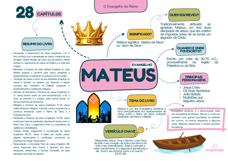 MATEUS (5)